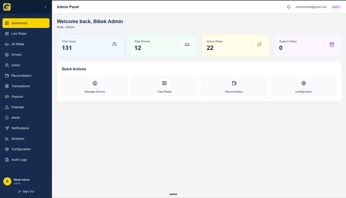 SubhYatra Admin Dashboard
